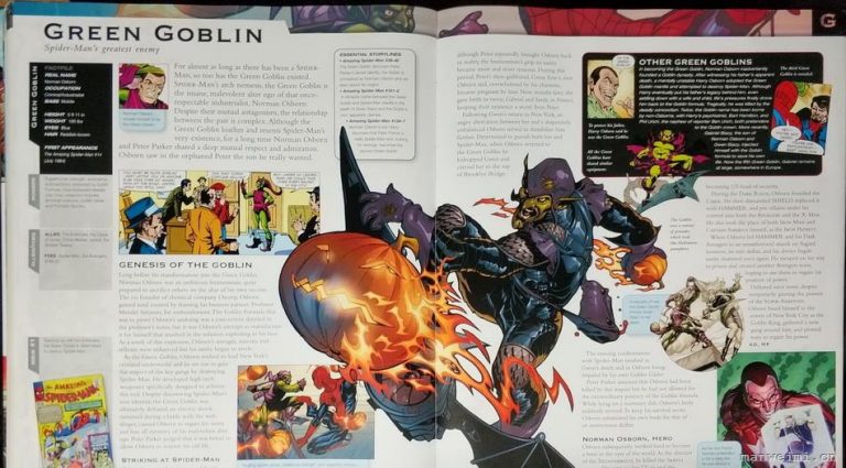 绿魔（GREEN GOBLIN） | 漫威百科 | 人物 | 漫威网 - 漫威迷